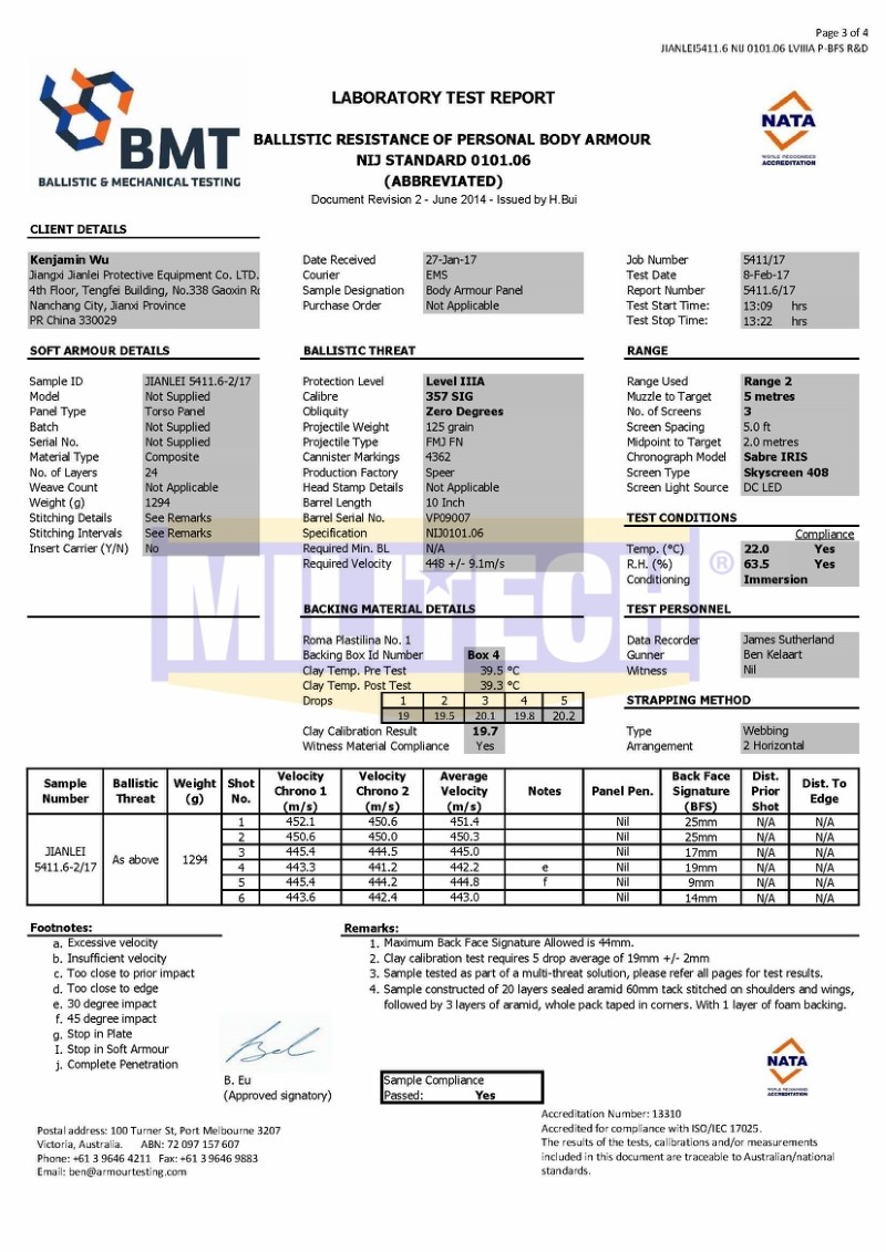 Bulletproof Vest BMT Ballistic NIJ IIIA 0101.06 24 Layers Report 1